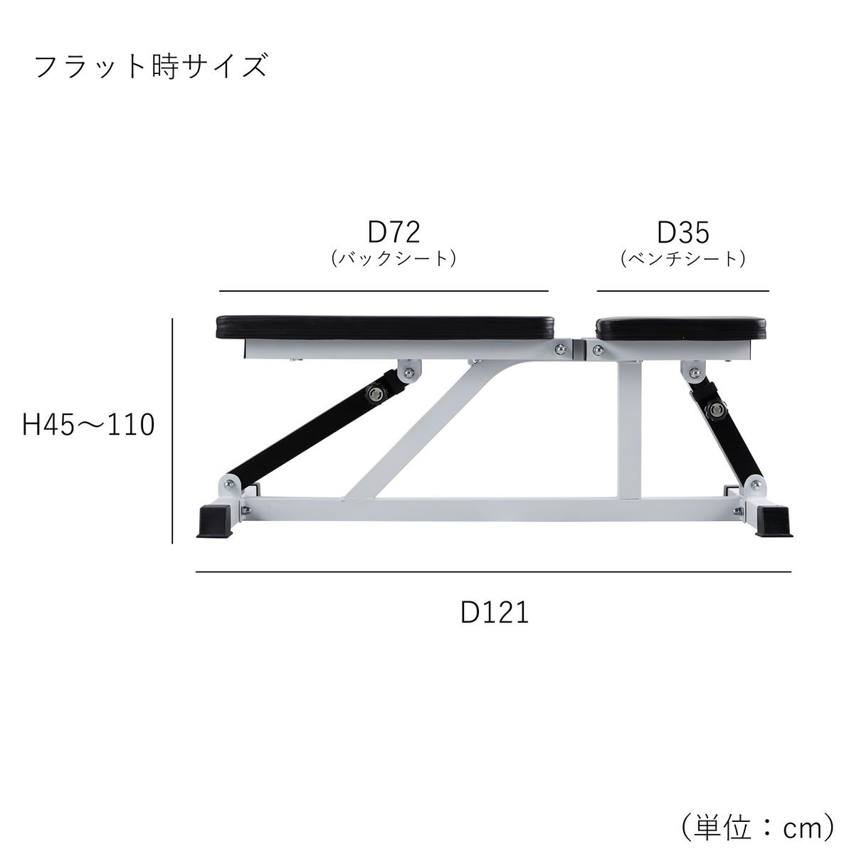インクラインベンチ、ラバーダンベル2セット おまけメディシンボール 
